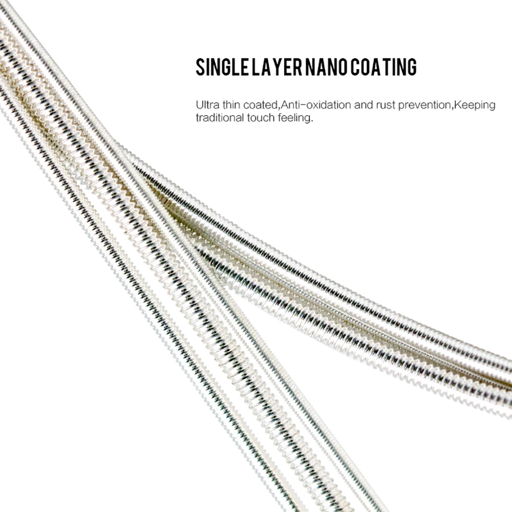 Corde per chitarra classica se - Classical Guitar Nylon recensione e prezzo